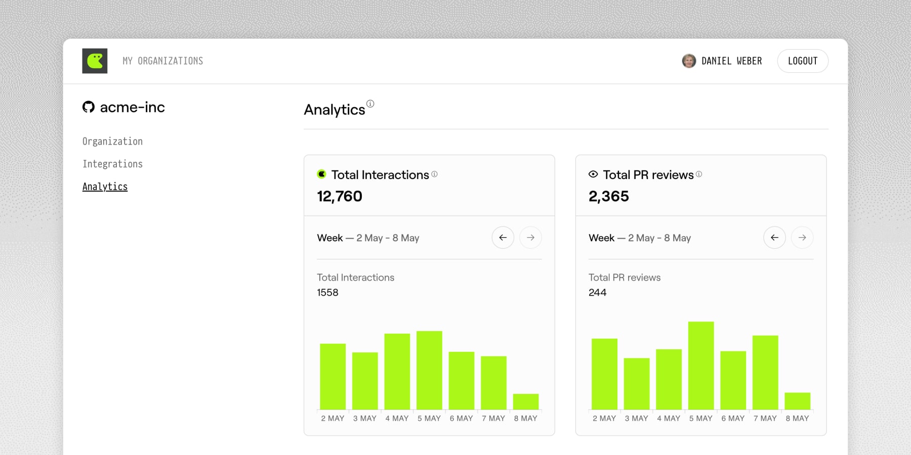 Customer Dashboard