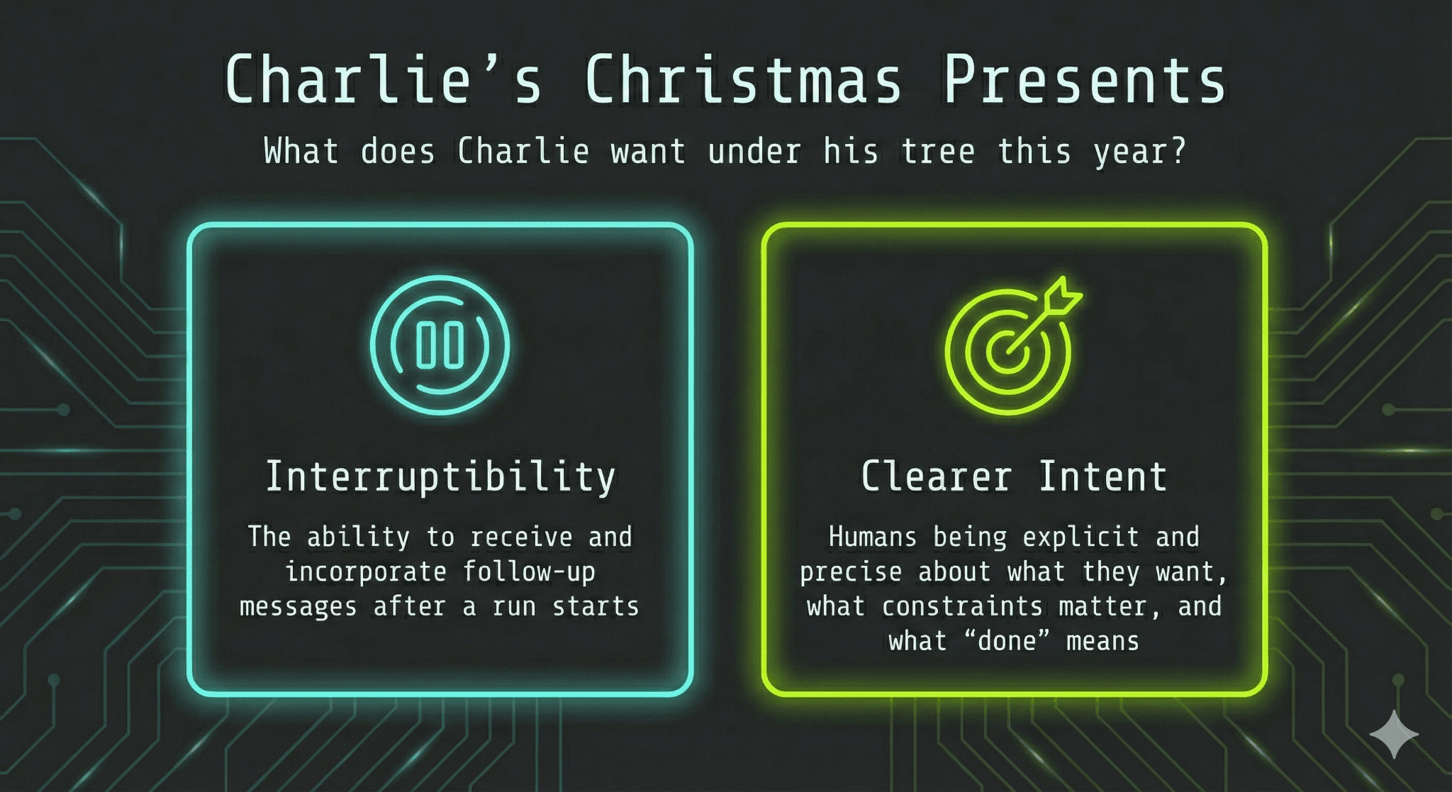 Charlie’s Christmas presents