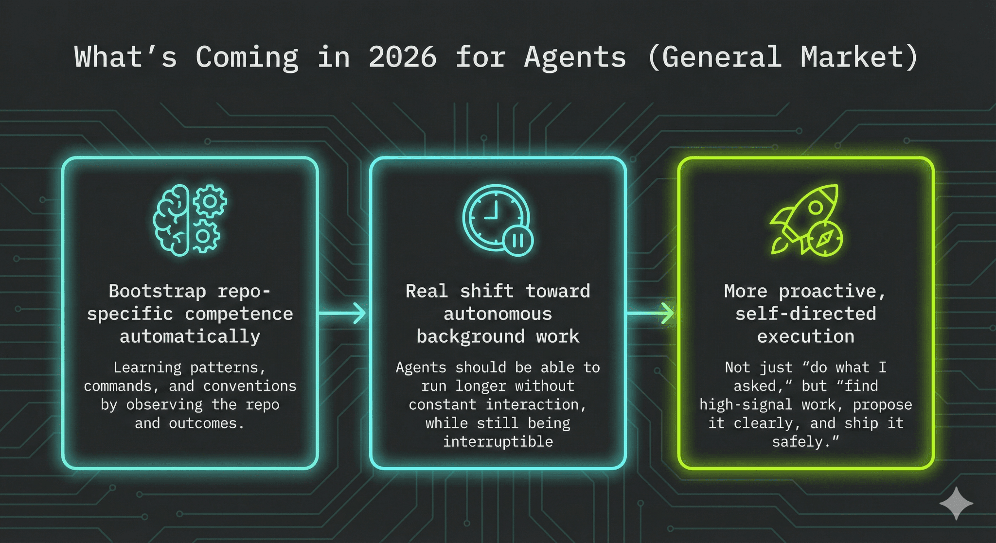 What’s coming in 2026 for agents